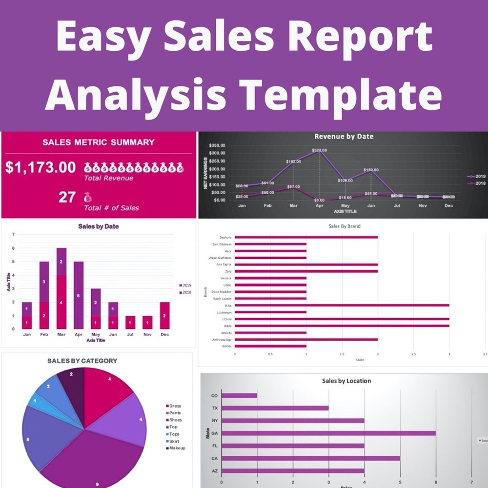 SIMPLE TEMPLATE: Resellers Sales Report Analysis